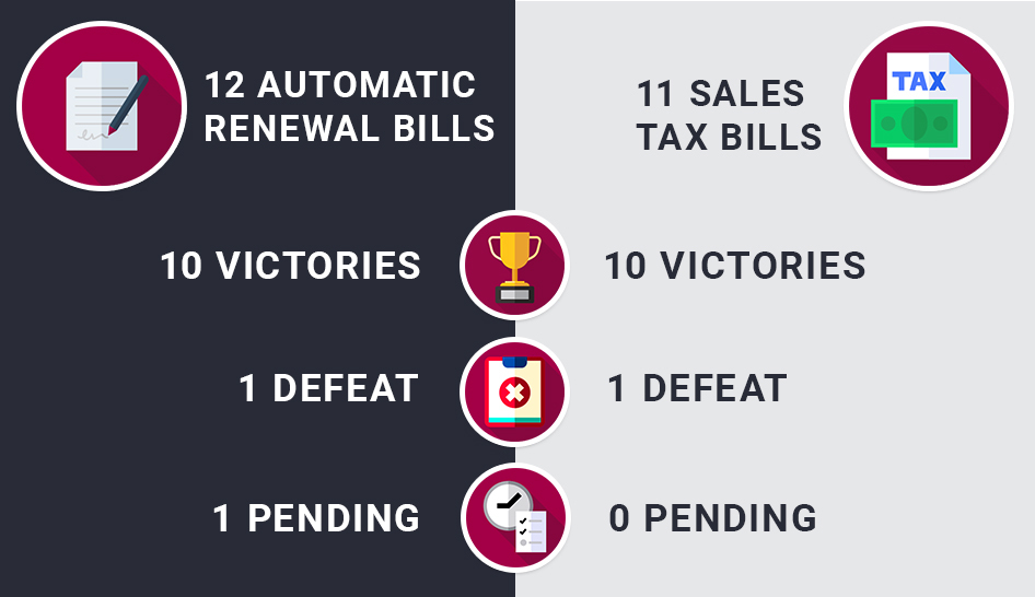 2019 Impact Report State Graphic Column Width