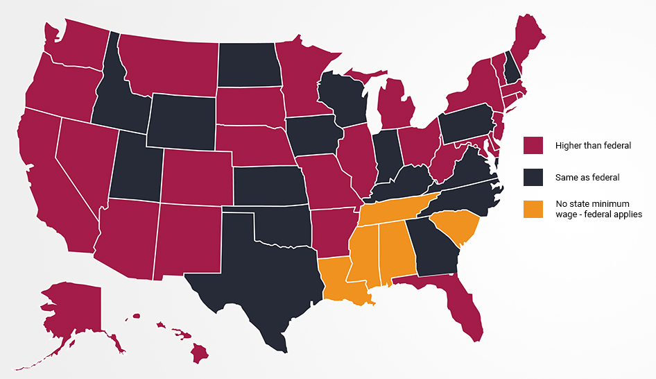 2019 federal min wage by state column width