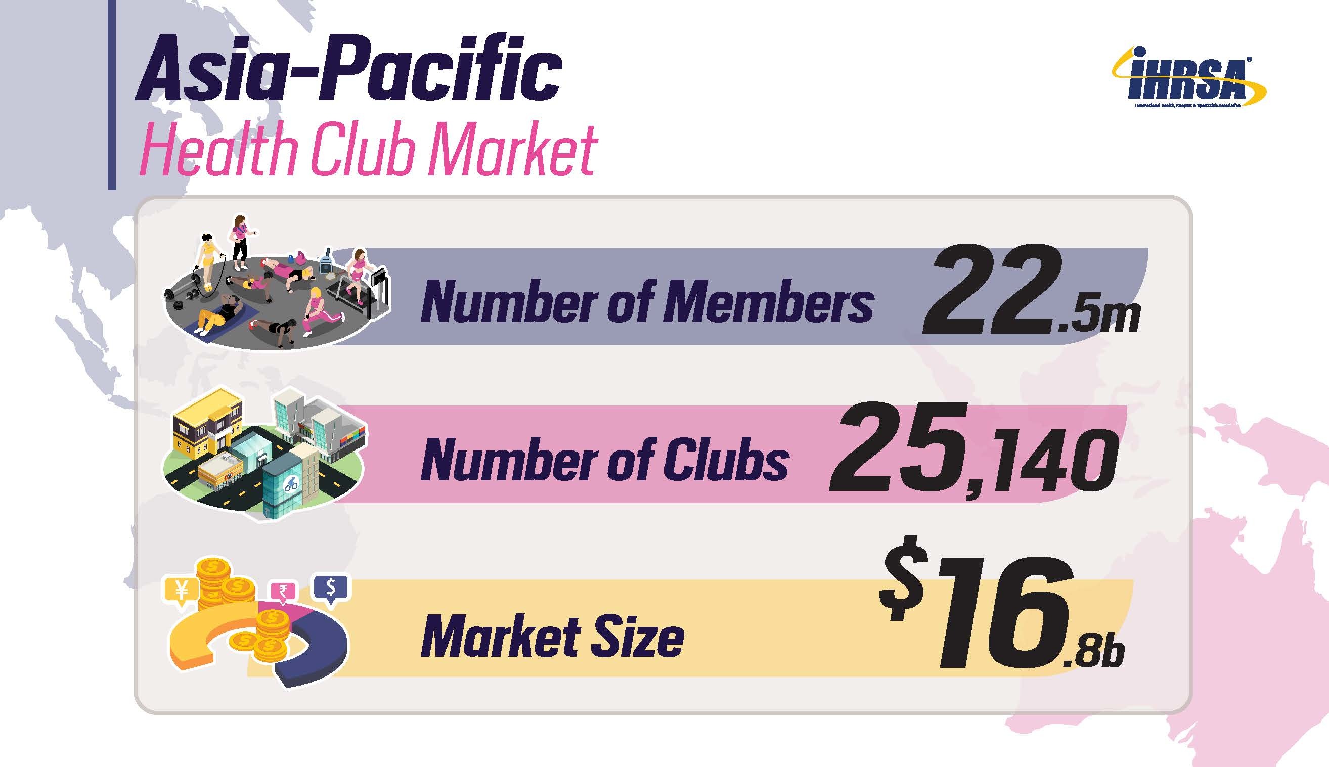 Strategy Apac Overall Column