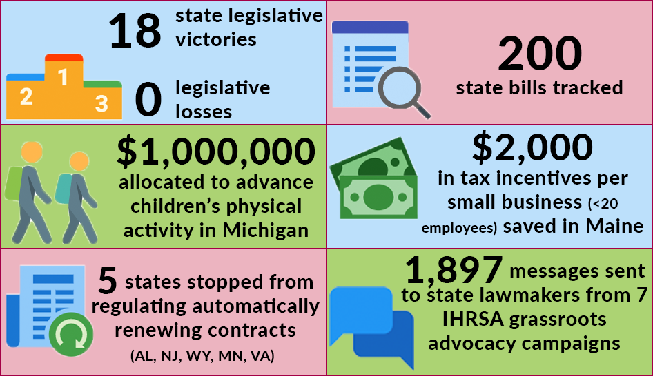 Column Width State Data Impact Report Color Black Text