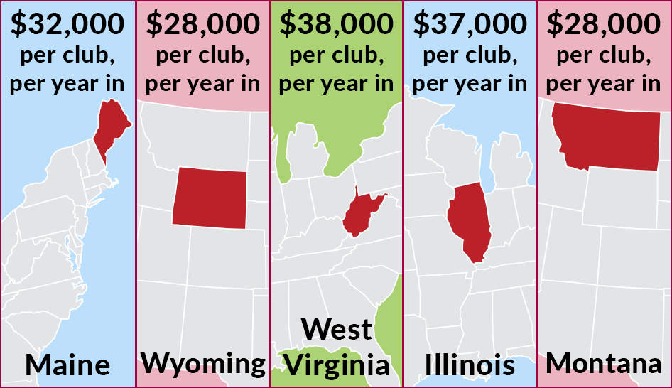 Column Width State Sales Tax Graphic Black Text