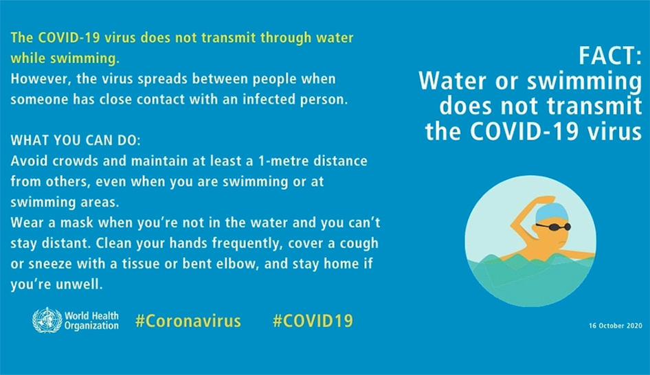 Facilities infographic from WHO on swimming pools covid 19 column