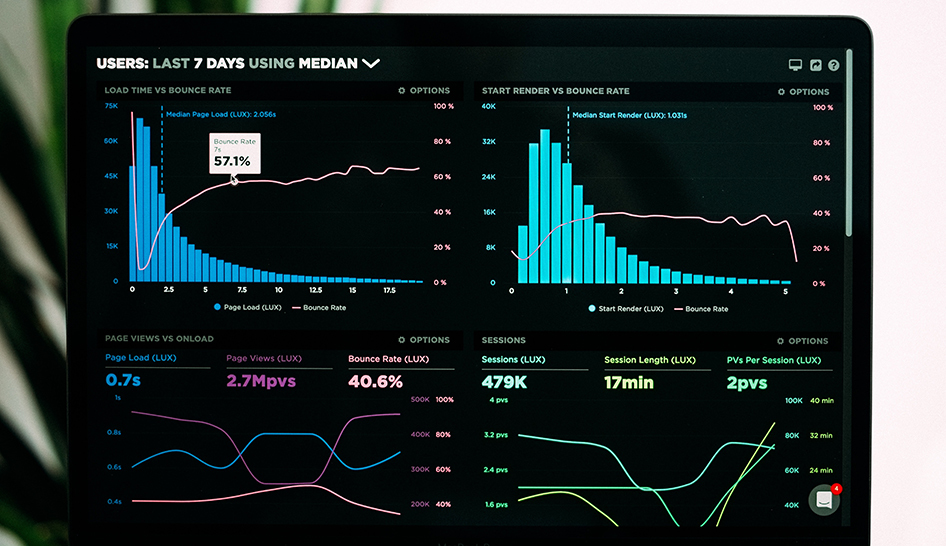 Technology website analytics stock column